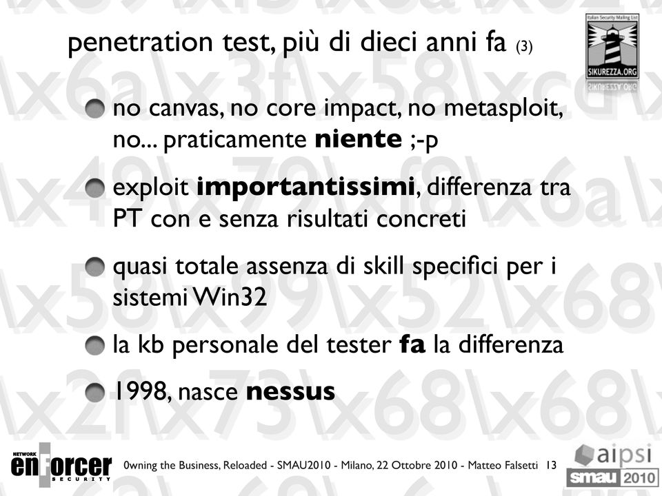 concreti quasi totale assenza di skill specifici per i sistemi Win32 la kb personale del tester fa