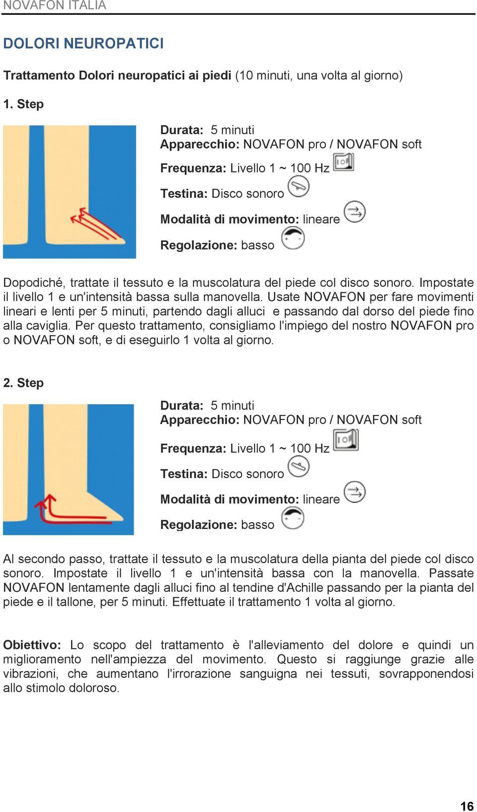 Usate NOVAFON per fare movimenti lineari e lenti per 5 minuti, partendo dagli alluci e passando dal dorso del piede fino alla caviglia.