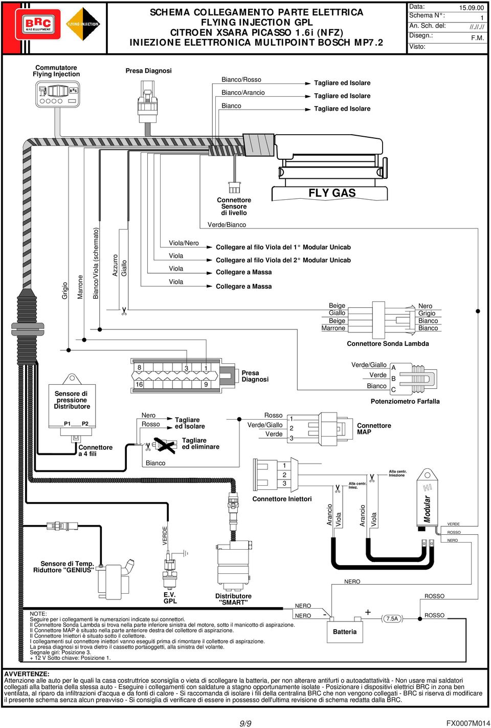 NTO PRTE ELETTRIC FLYING INJECTION GPL CITROEN XSR PICSSO.6i (NFZ) INIEZIONE ELETTRONIC MU