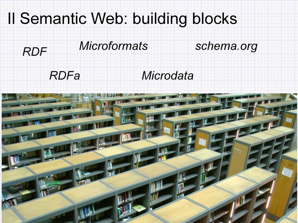 RDF Microformats