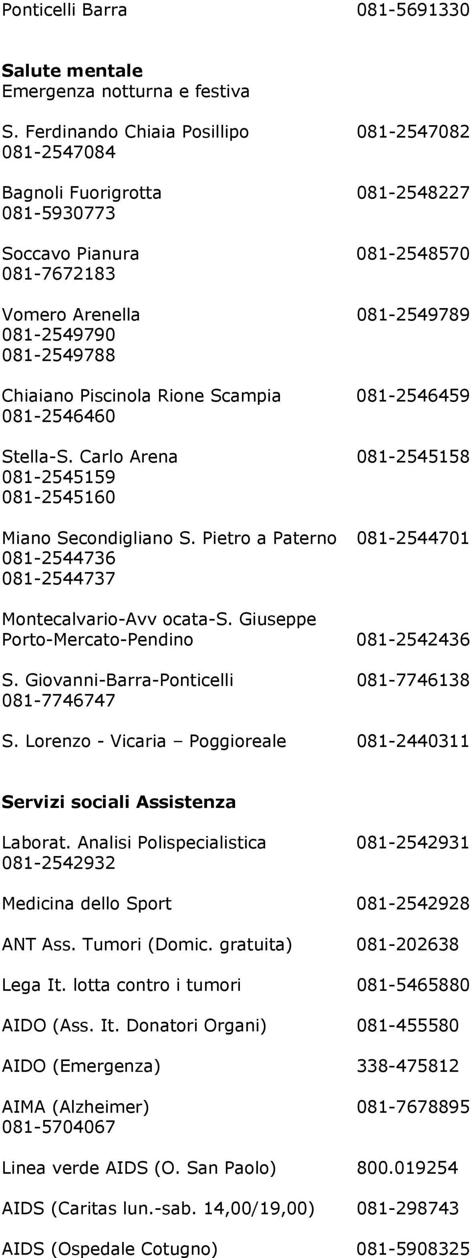 Piscinola Rione Scampia 081-2546459 081-2546460 Stella-S. Carlo Arena 081-2545158 081-2545159 081-2545160 Miano Secondigliano S.