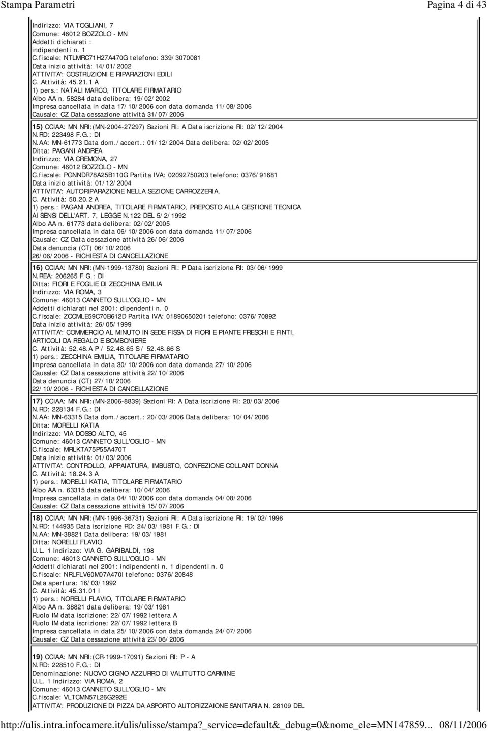 58284 data delibera: 19/02/2002 Impresa cancellata in data 17/10/2006 con data domanda 11/08/2006 Causale: CZ Data cessazione attività 31/07/2006 15) CCIAA: MN NRI:(MN-2004-27297) Sezioni RI: A Data