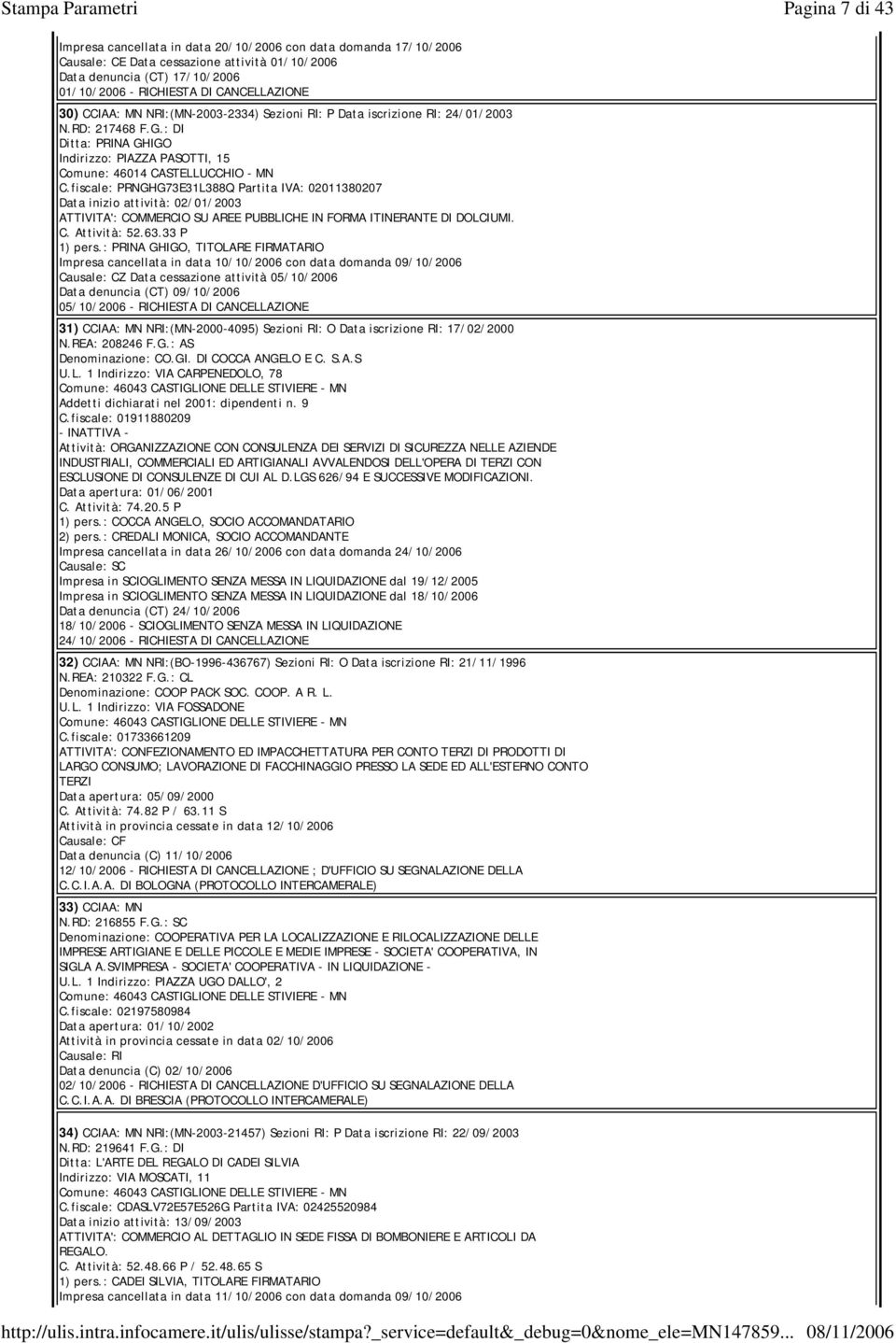 fiscale: PRNGHG73E31L388Q Partita IVA: 02011380207 Data inizio attività: 02/01/2003 ATTIVITA': COMMERCIO SU AREE PUBBLICHE IN FORMA ITINERANTE DI DOLCIUMI. C. Attività: 52.63.33 P 1) pers.