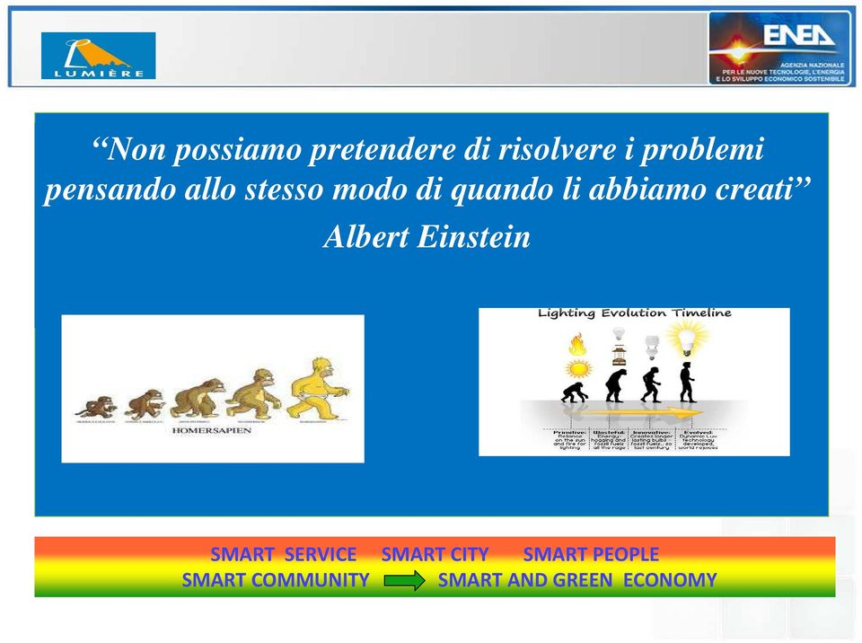 creati Albert Einstein SMART SERVICE SMART CITY