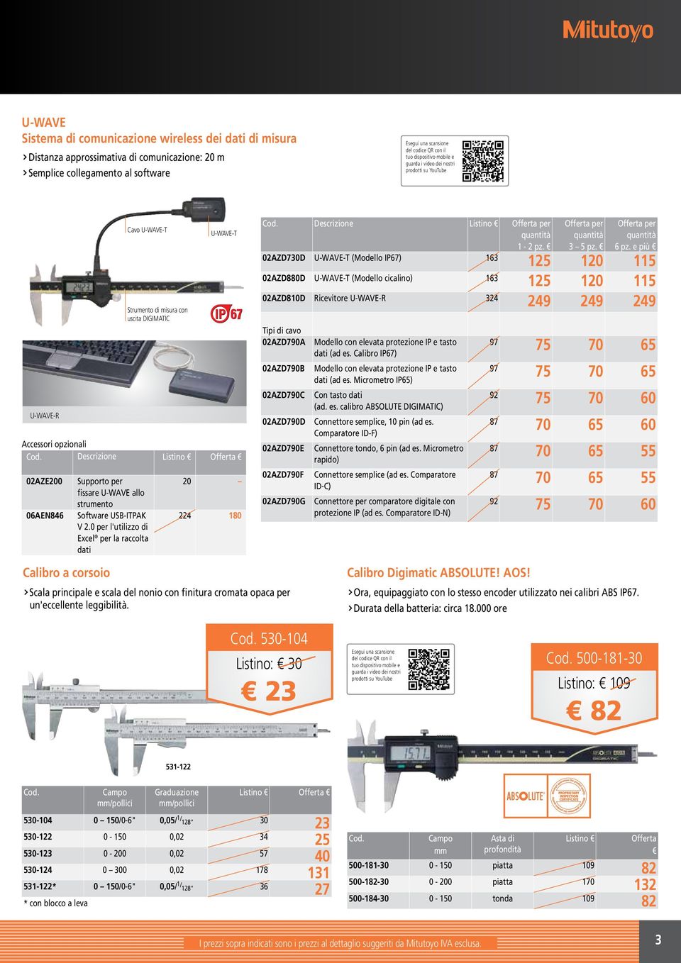 0 per l'utilizzo di Excel per la raccolta dati Strumento di misura con uscita DIGIMATIC U-WAVE-T 20 224 180 Descrizione Listino Offerta per quantità 1-2 pz. Offerta per quantità 3 5 pz.