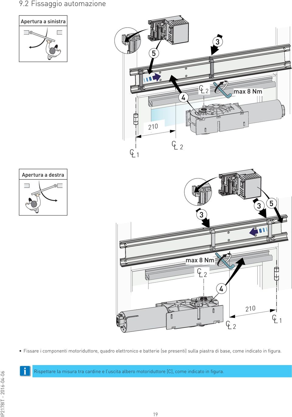 motorduttore, quadro elettronco e battere (se present) sulla pastra d base, come