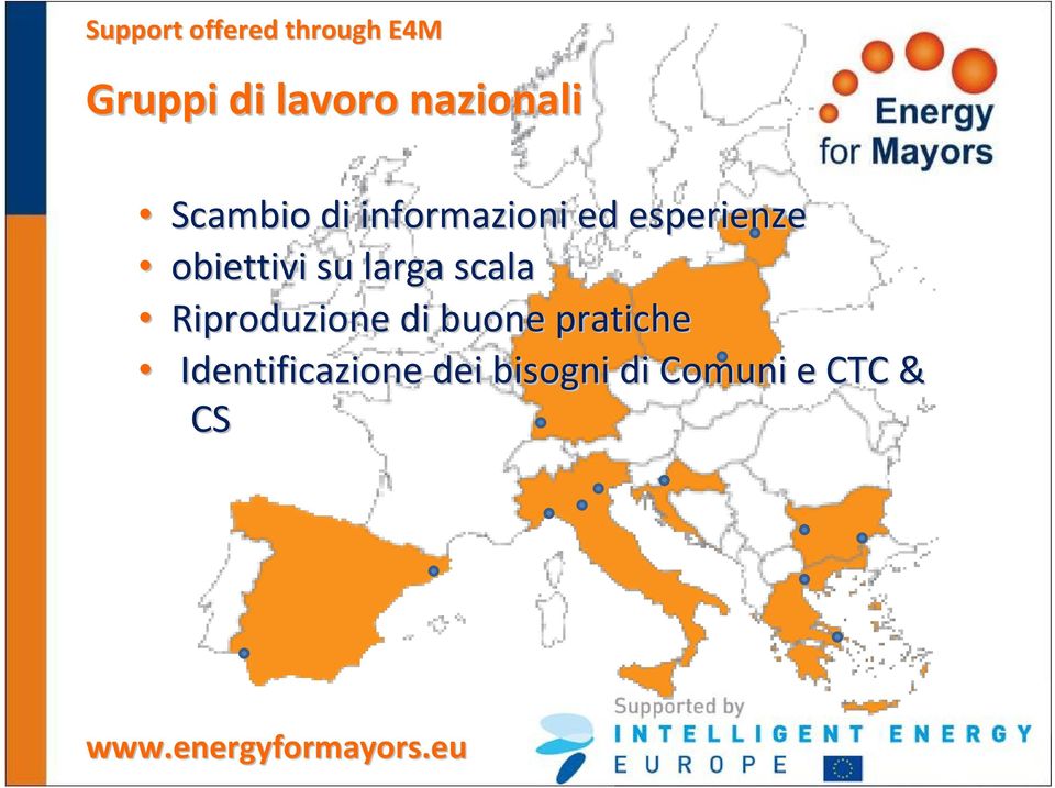 larga scala Riproduzione di buone pratiche