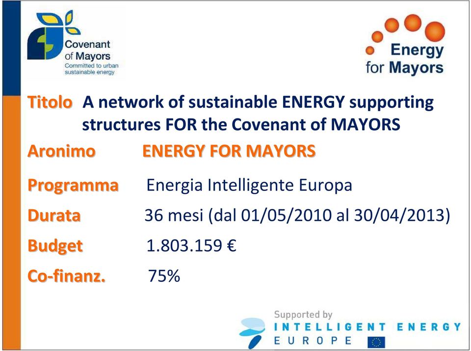 MAYORS Programma Energia Intelligente Europa Durata 36