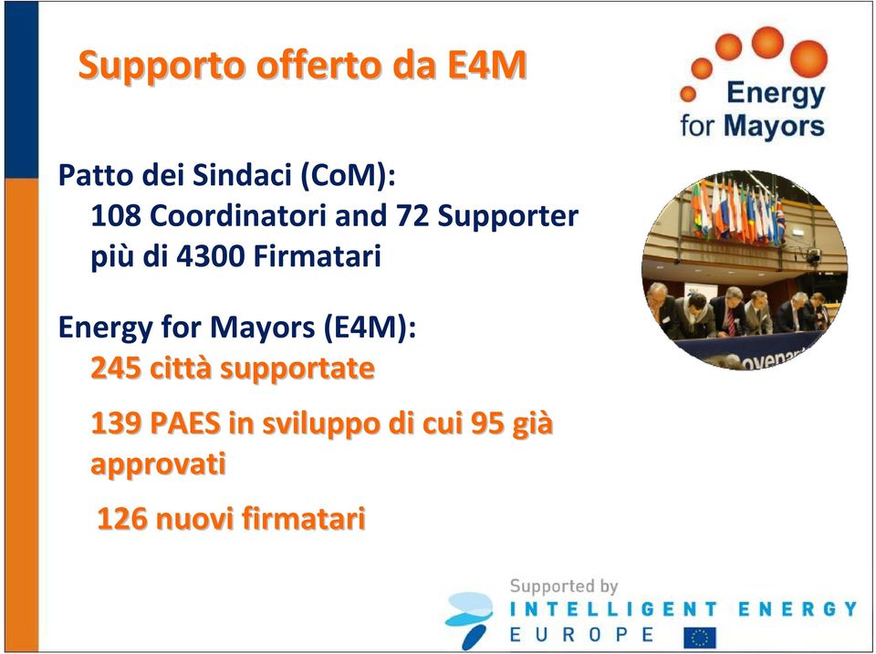 Energy for Mayors (E4M): 245 città supportate 139