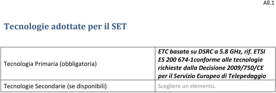 8 GHz, rif.