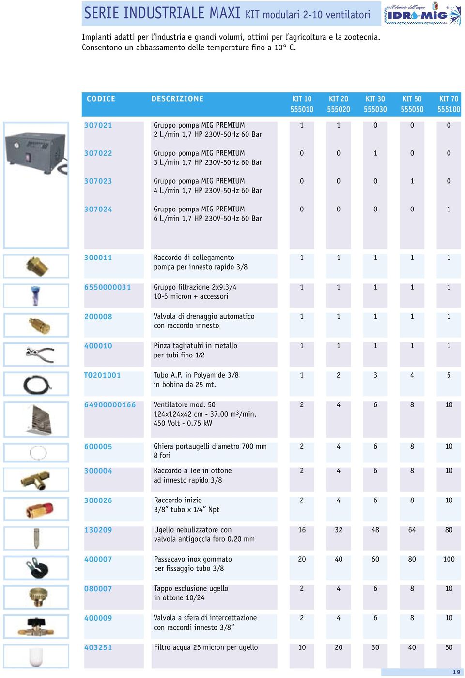 /min,7 HP 23V-5Hz 6 Bar 3 Raccordo di collegamento pompa per innesto rapido 3/8 6553 Gruppo filtrazione 2x9.