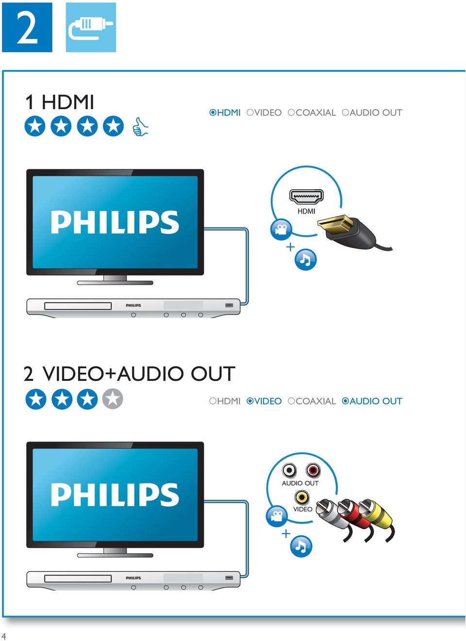 VIDEO+AUDIO OUT HDMI