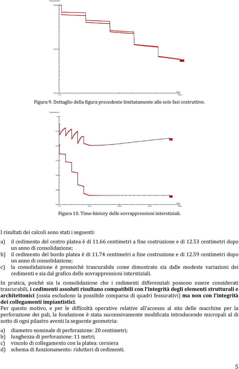 53 centimetri dopo un anno di consolidazione; b) il cedimento del bordo platea è di 11.74 centimetri a fine costruzione e di 12.