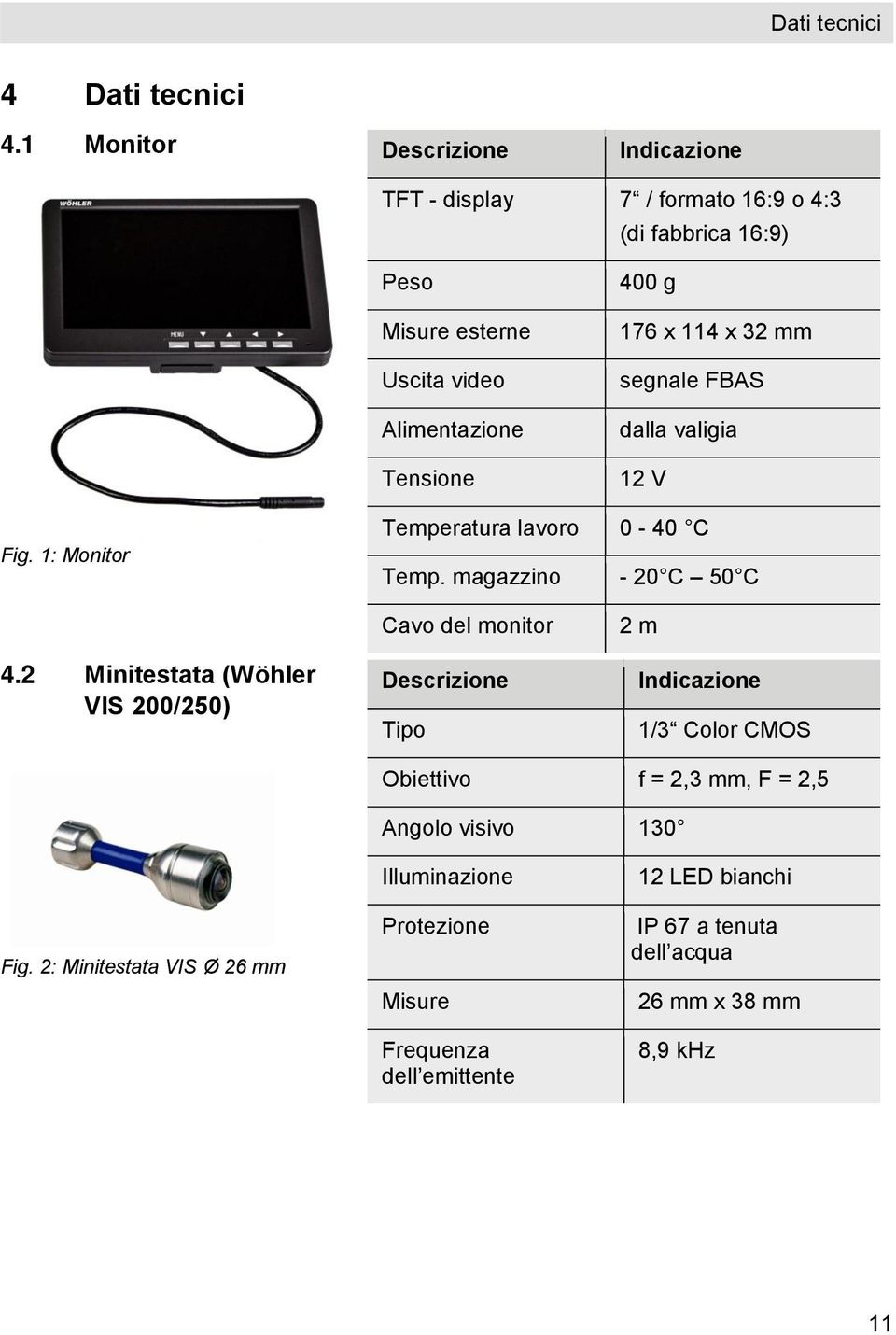 176 x 114 x 32 mm segnale FBAS dalla valigia 12 V Fig. 1: Monitor Temperatura lavoro 0-40 C Temp. magazzino - 20 C 50 C 4.