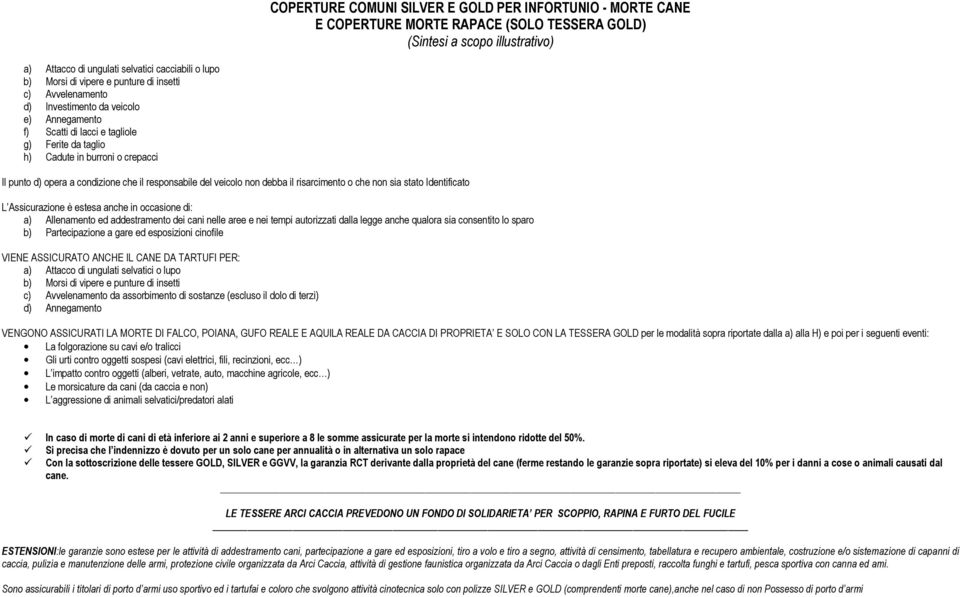 risarcimento o che non sia stato Identificato L Assicurazione è estesa anche in occasione di: a) Allenamento ed addestramento dei cani nelle aree e nei tempi autorizzati dalla legge anche qualora sia