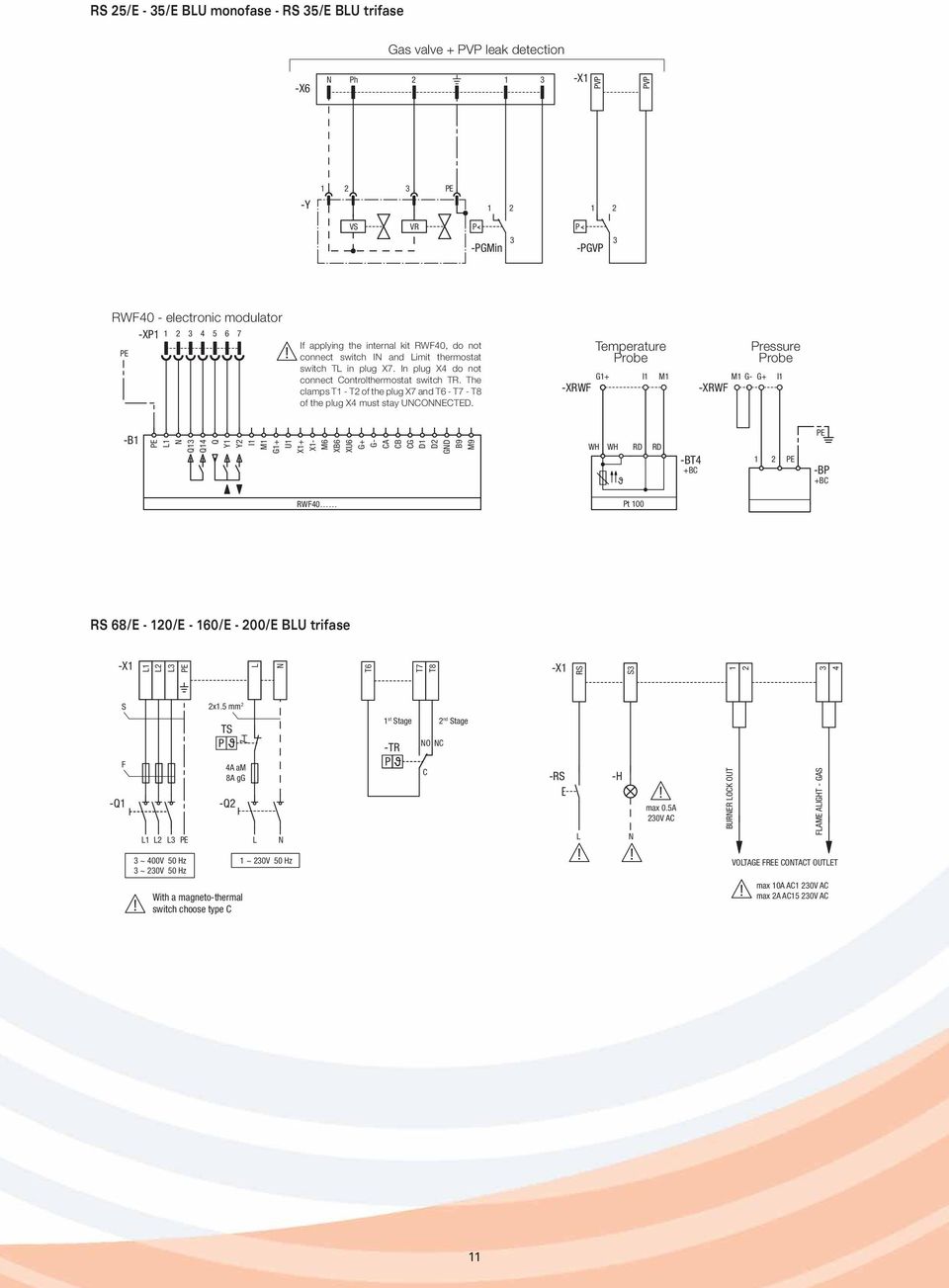 The clamps T1 - T2 of the plug X7 and T6 - T7 - T8 of the plug X4 must stay UCOECTED.