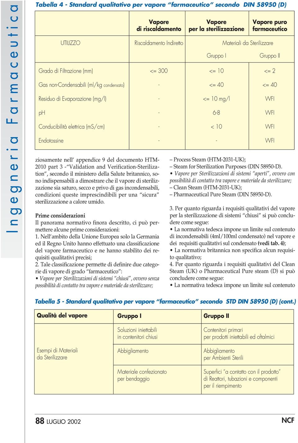 queste imprescindibili per una sicura sterilizzazione a calore umido. Prime considerazioni Il panorama normativo finora descritto, ci può permettere alcune prime considerazioni: 1.