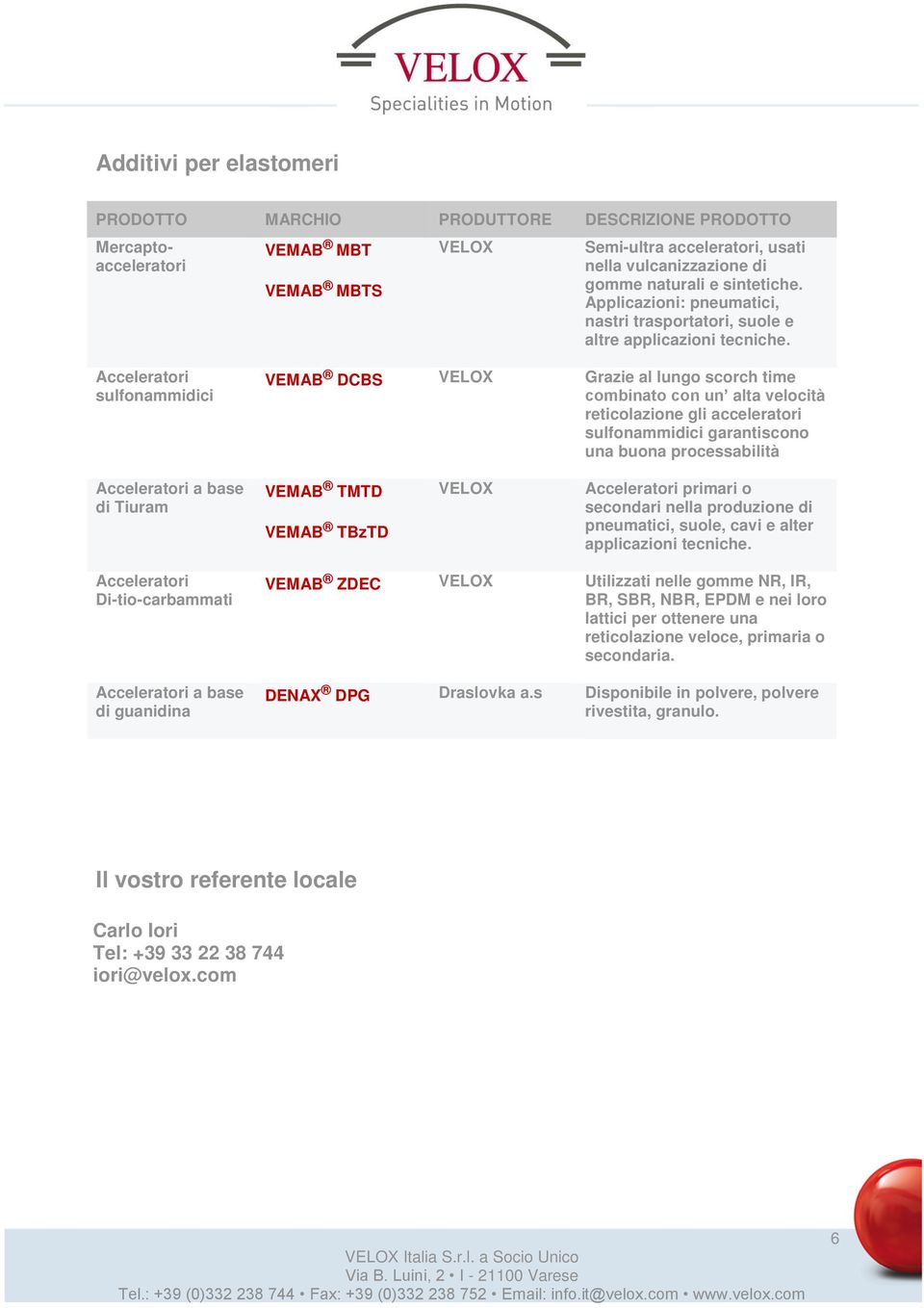 Acceleratori sulfonammidici VEMAB DCBS VELOX Grazie al lungo scorch time combinato con un alta velocità reticolazione gli acceleratori sulfonammidici garantiscono una buona processabilità