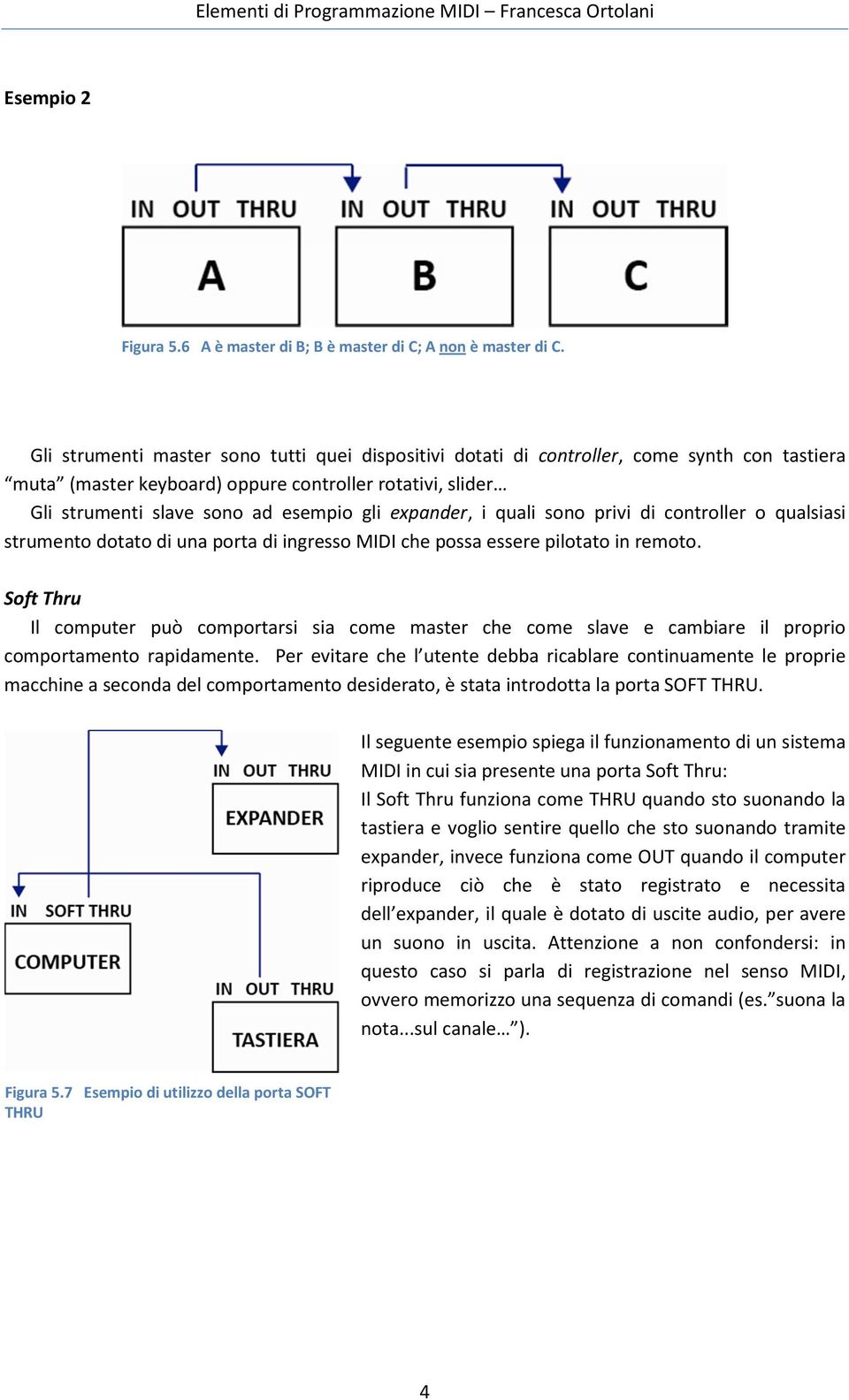 expander, i quali sono privi di controller o qualsiasi strumento dotato di una porta di ingresso MIDI che possa essere pilotato in remoto.