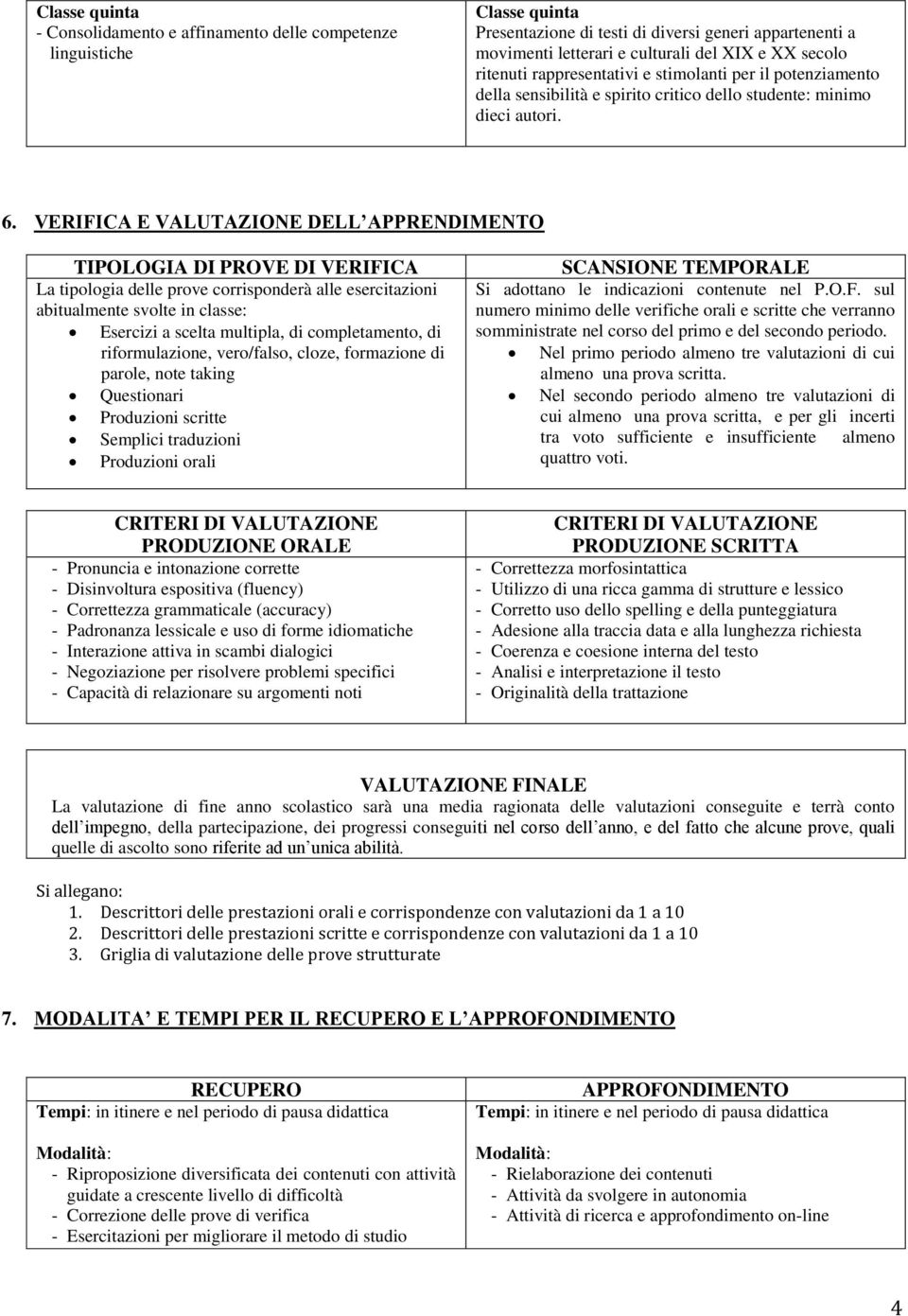 VERIFICA E VALUTAZIONE DELL APPRENDIMENTO TIPOLOGIA DI PROVE DI VERIFICA La tipologia delle prove corrisponderà alle esercitazioni abitualmente svolte in classe: Esercizi a scelta multipla, di