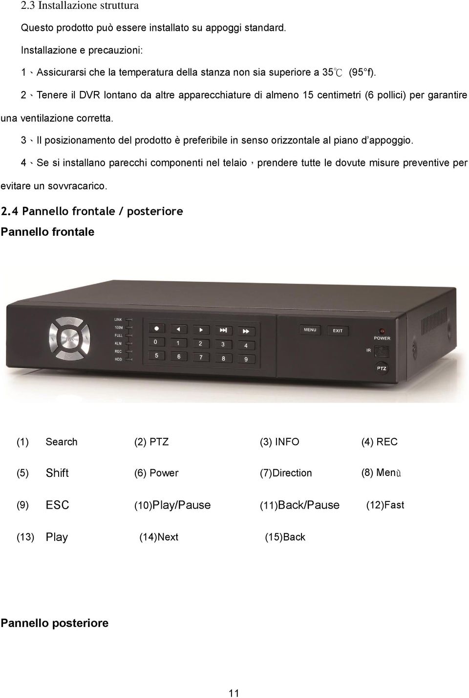 2 Tenere il DVR lontano da altre apparecchiature di almeno 15 centimetri (6 pollici) per garantire una ventilazione corretta.