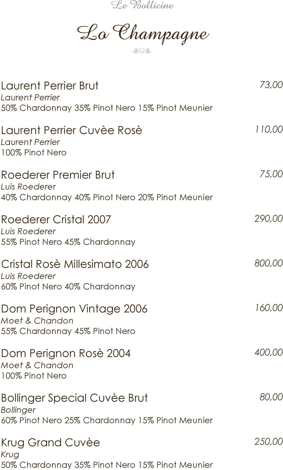 Roederer 60% Pinot Nero 40% Chardonnay Dom Perignon Vintage 2006 Moet & Chandon 55% Chardonnay 45% Pinot Nero Dom Perignon Rosè 2004 Moet & Chandon 100% Pinot Nero Bollinger Special