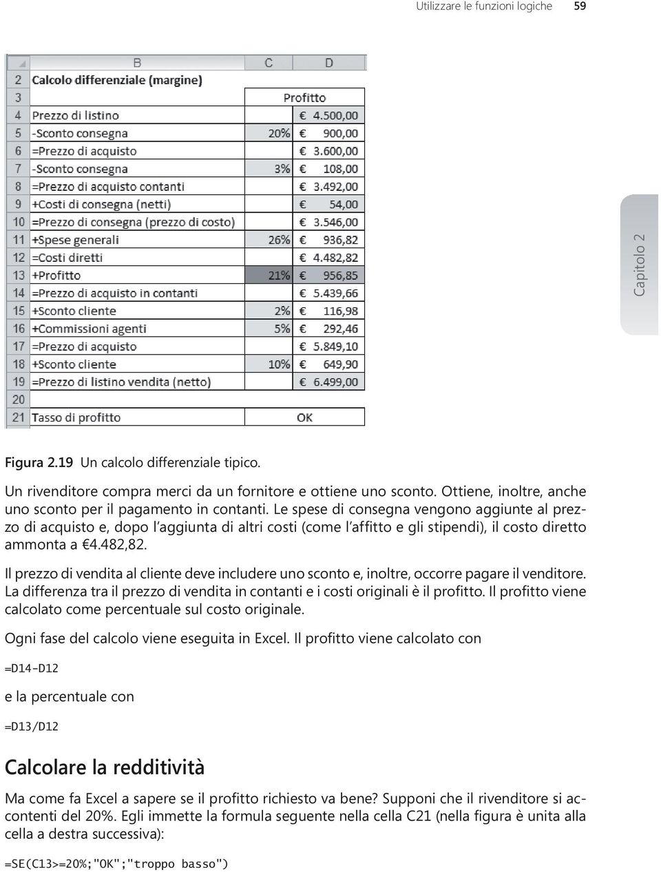 Le spese di consegna vengono aggiunte al prezzo di acquisto e, dopo l aggiunta di altri costi (come l affitto e gli stipendi), il costo diretto ammonta a 4.482,82.