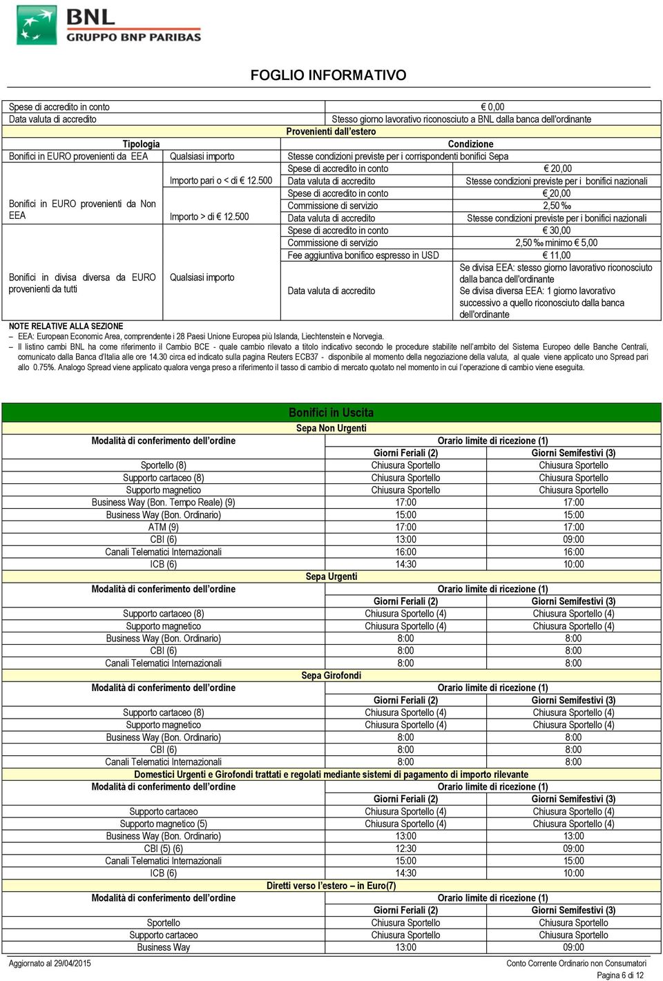 500 Data valuta di accredito Stesse condizioni previste per i bonifici nazionali Spese di accredito in conto 20,00 Bonifici in EURO provenienti da Non Commissione di servizio 2,50 EEA Importo > di 12.