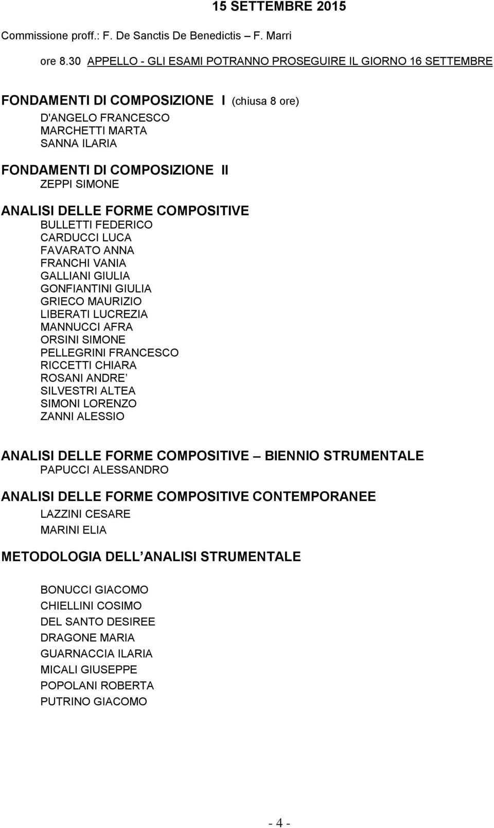 SIMONE ANALISI DELLE FORME COMPOSITIVE BULLETTI FEDERICO CARDUCCI LUCA FAVARATO ANNA FRANCHI VANIA GALLIANI GIULIA GONFIANTINI GIULIA GRIECO MAURIZIO LIBERATI LUCREZIA MANNUCCI AFRA ORSINI SIMONE