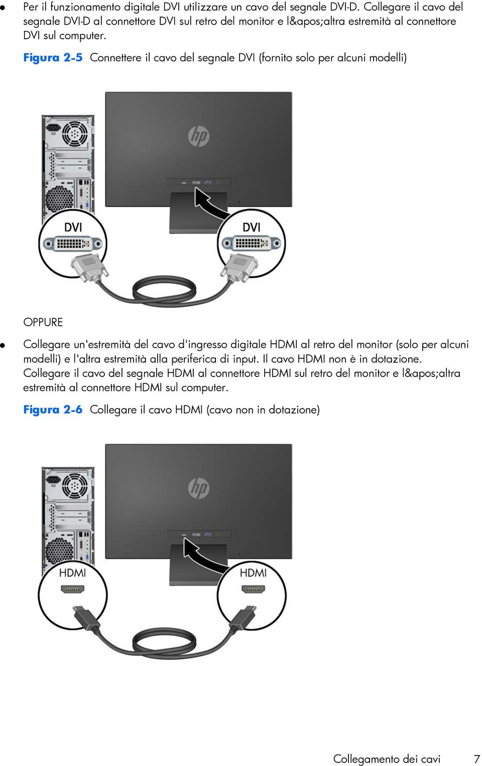 Figura 2-5 Connettere il cavo del segnale DVI (fornito solo per alcuni modelli) OPPURE Collegare un'estremità del cavo d'ingresso digitale HDMI al retro del monitor (solo