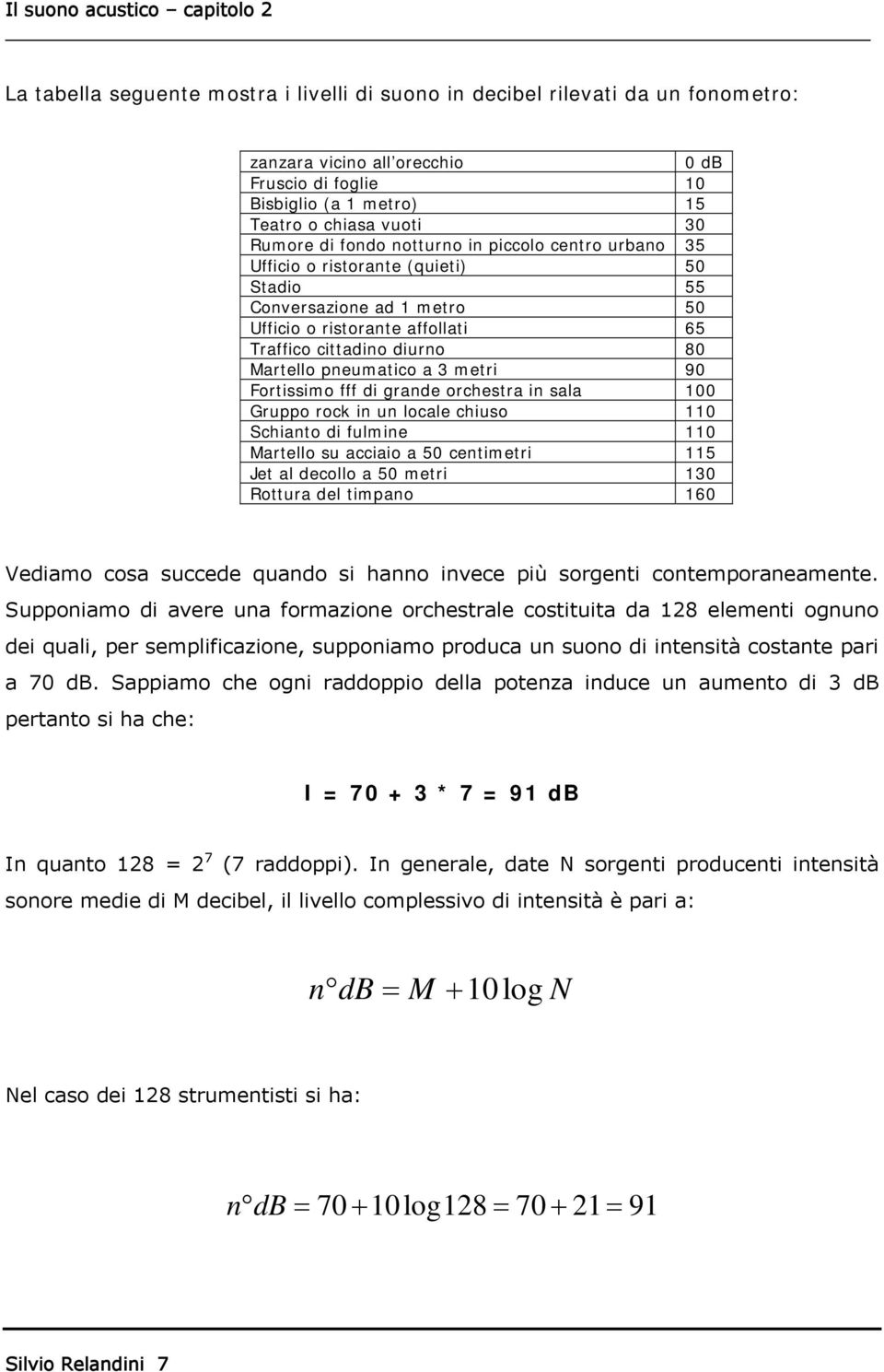 3 metri 90 Fortissimo fff di grande orchestra in sala 100 Gruppo rock in un locale chiuso 110 Schianto di fulmine 110 Martello su acciaio a 50 centimetri 115 Jet al decollo a 50 metri 130 Rottura del