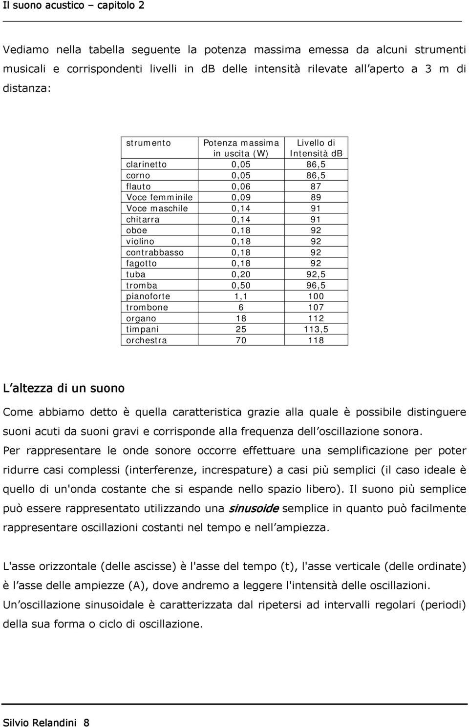 92 fagotto 0,18 92 tuba 0,20 92,5 tromba 0,50 96,5 pianoforte 1,1 100 trombone 6 107 organo 18 112 timpani 25 113,5 orchestra 70 118 L altezza di un suono Come abbiamo detto è quella caratteristica