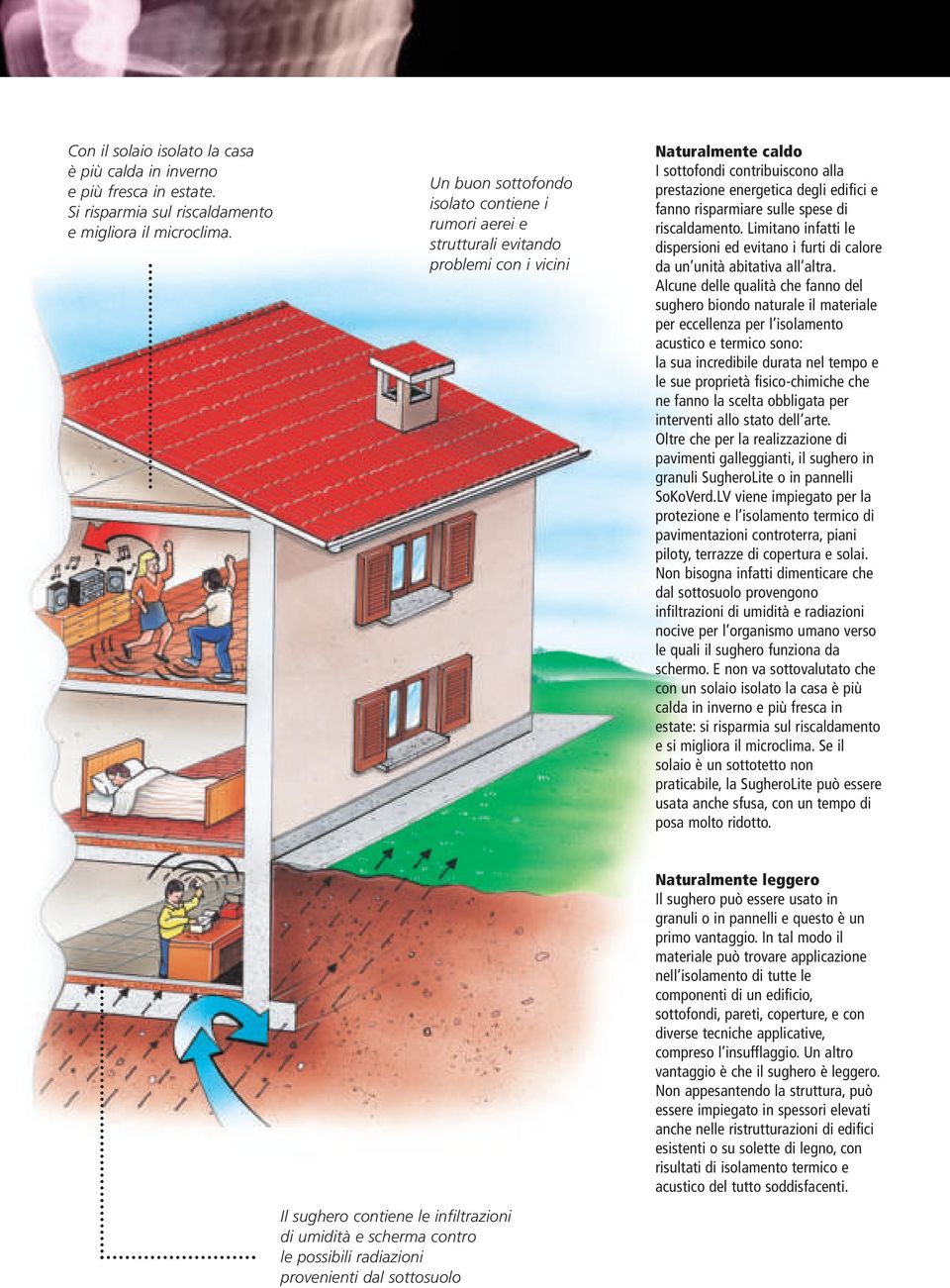 risparmiare sulle spese di riscaldamento. Limitano infatti le dispersioni ed evitano i furti di calore da un unità abitativa all altra.