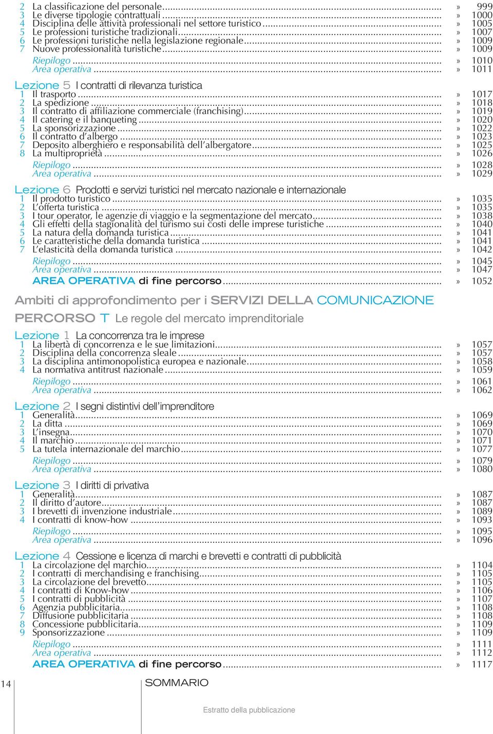 imprenditoriale Lezione 1 La concorrenza tra le imprese Lezione 2 I segni distintivi dell imprenditore Lezione 3 I diritti di