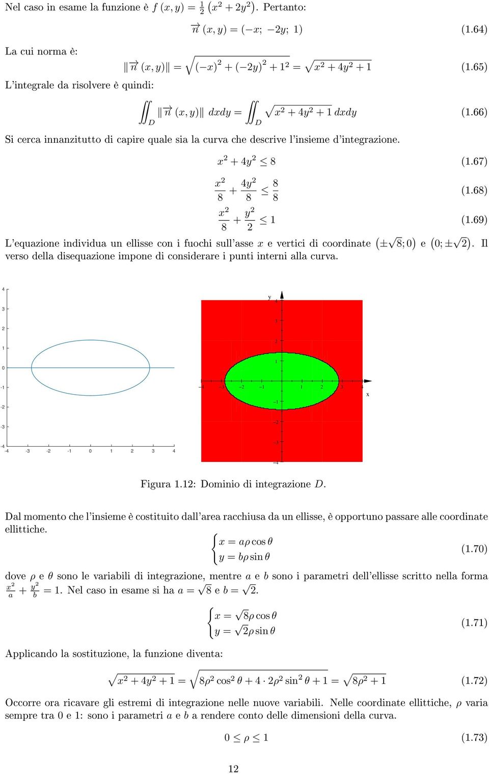 69 L'equazione individua un ellisse con i fuochi sull'asse e vertici di coordinate ± 8; e ; ±. Il verso della disequazione impone di considerare i punti interni alla curva. - - - - - - - - Figura.