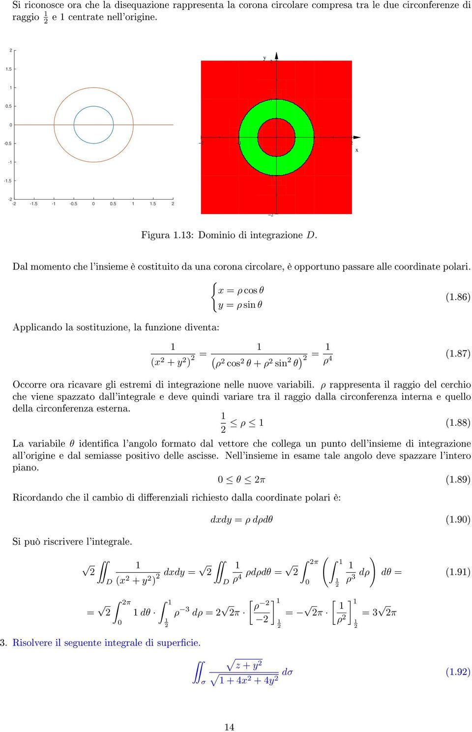 86 ρ sin θ Applicando la sostituzione, la funzione diventa: + ρ cos θ + ρ sin θ ρ.87 Occorre ora ricavare gli estremi di integrazione nelle nuove variabili.