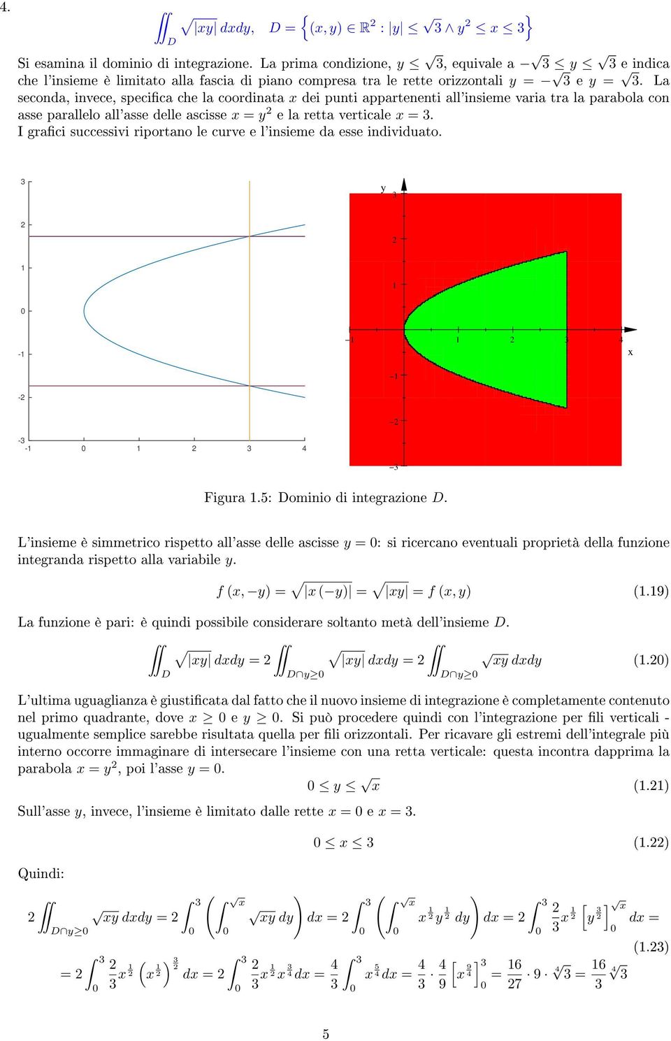 I graci successivi riportano le curve e l'insieme da esse individuato. - - - - Figura.5: ominio di integrazione.