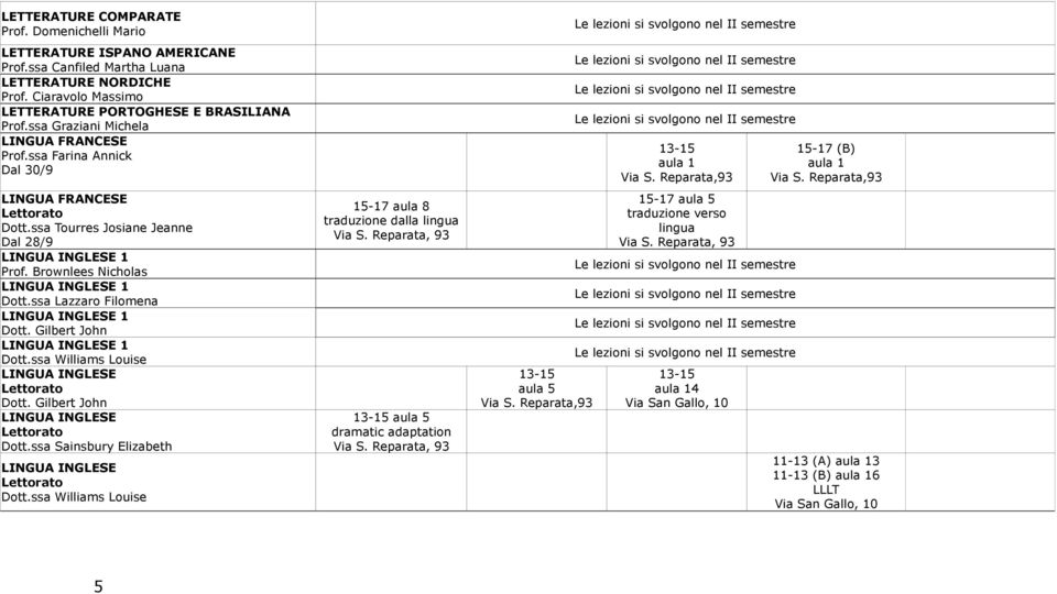 ssa Tourres Josiane Jeanne Dal 28/9 Prof. Brownlees Nicholas Dott.ssa Lazzaro Filomena Dott. Gilbert John Dott.ssa Williams Louise LINGUA INGLESE Dott.