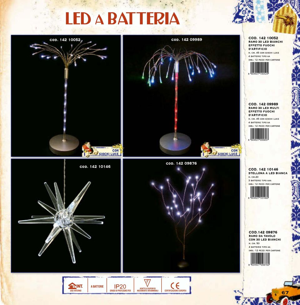 45 con giochi luce 4 batterie tipo aa con giochi luce con giochi luce cod. 142 10146 cod. 142 09876 COD.