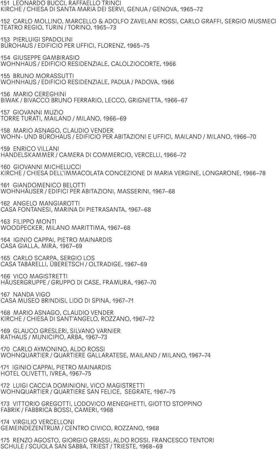 WOHNHAUS / EDIFICIO RESIDENZIALE, PADUA / PADOVA, 1966 156 MARIO CEREGHINI BIWAK / BIVACCO BRUNO FERRARIO, LECCO, GRIGNETTA, 1966 67 157 GIOVANNI MUZIO TORRE TURATI, MAILAND / MILANO, 1966 69 158