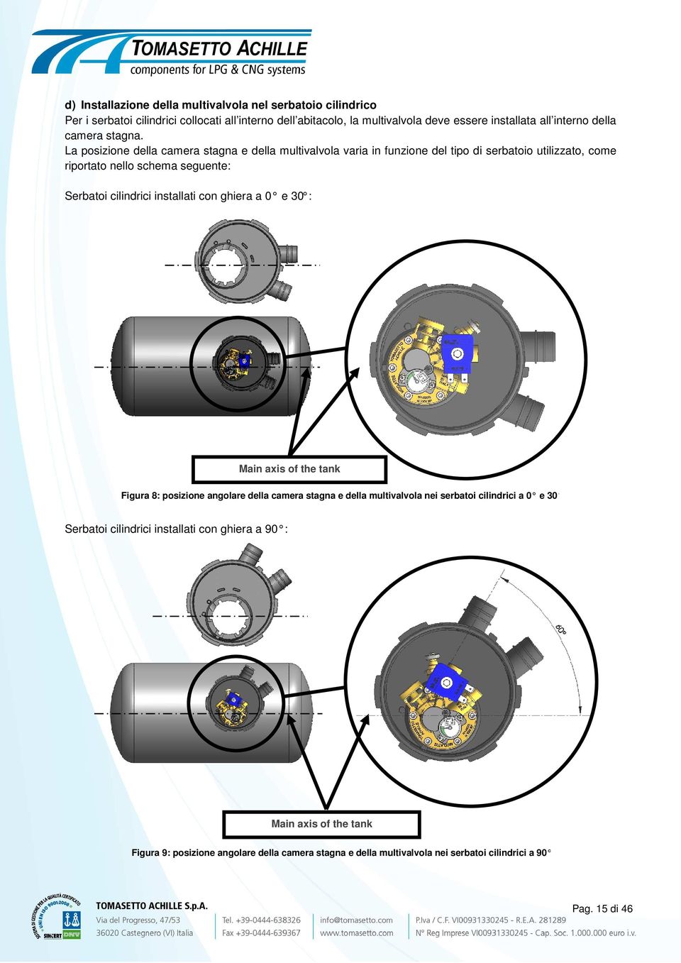La posizione della camera stagna e della multivalvola varia in funzione del tipo di serbatoio utilizzato, come riportato nello schema seguente: Serbatoi cilindrici installati