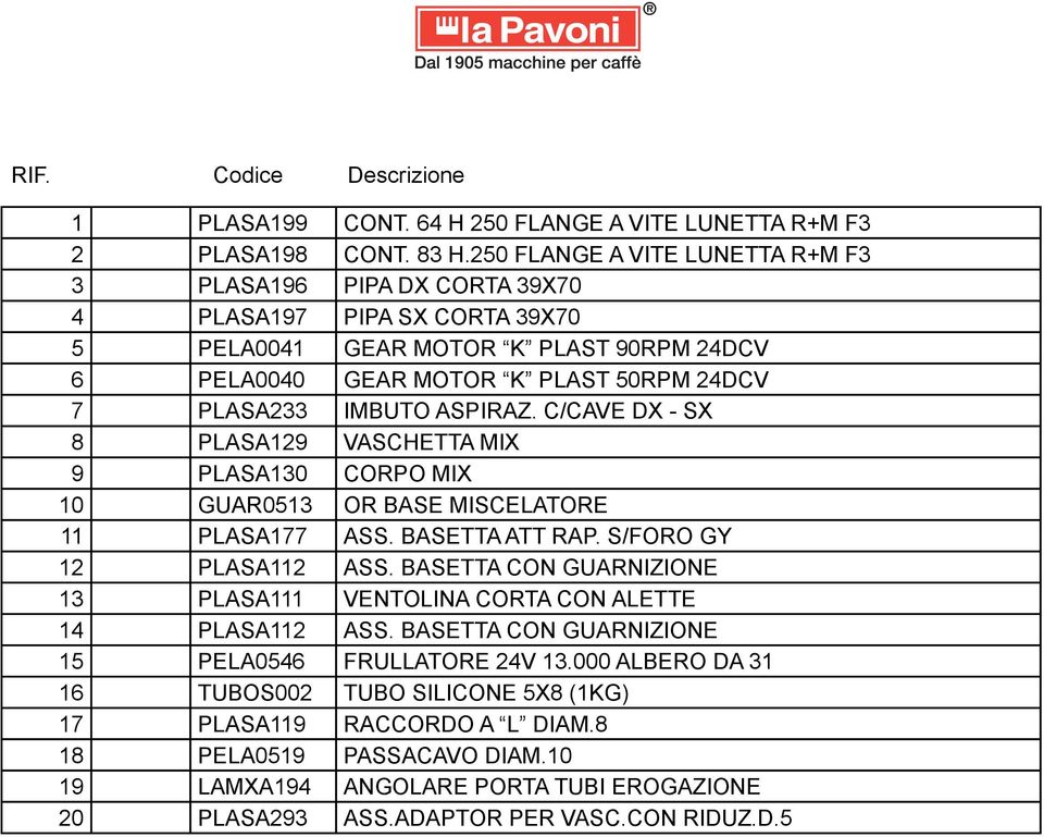 ASPIRAZ. C/CAVE DX - SX 8 PLASA129 VASCHETTA MIX 9 PLASA130 CORPO MIX 10 GUAR0513 OR BASE MISCELATORE 11 PLASA177 ASS. BASETTA ATT RAP. S/FORO GY 12 PLASA112 ASS.