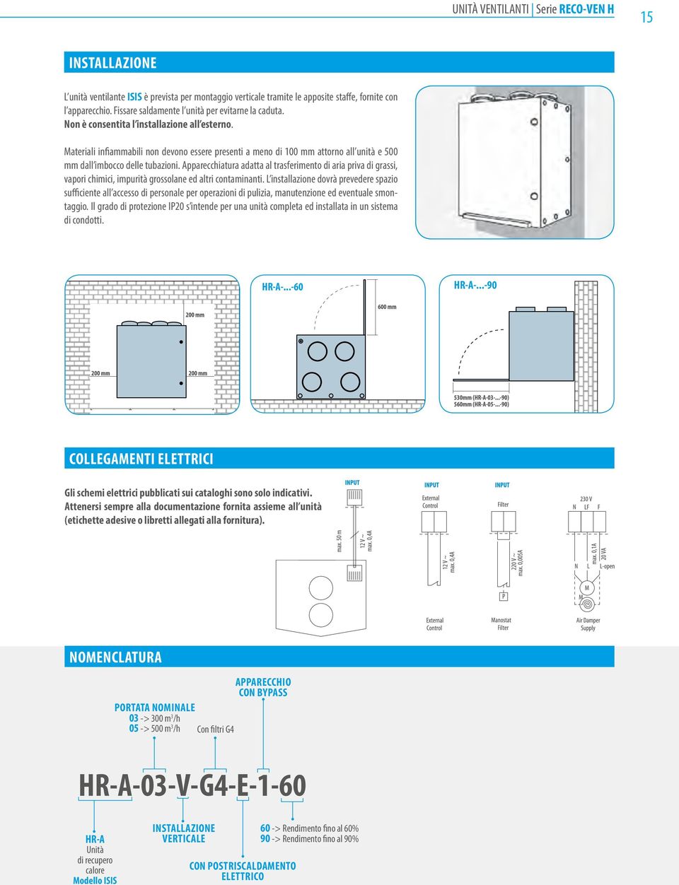 Materiali infiammabili non devono essere presenti a meno di 100 mm attorno all unità e 500 mm dall imbocco delle tubazioni.