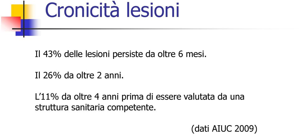 L 11% da oltre 4 anni prima di essere valutata