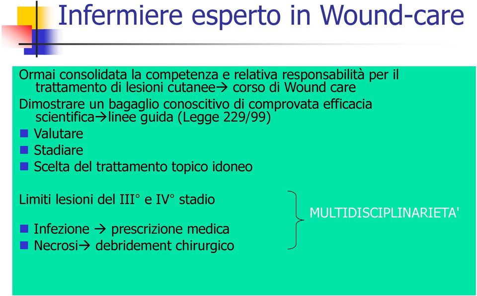 efficacia scientifica linee guida (Legge 229/99) Valutare Stadiare Scelta del trattamento topico idoneo