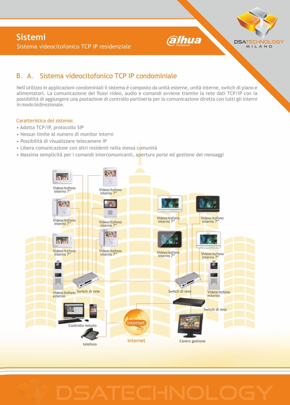 La comunicazione dei flussi video, audio e comandi avviene tramite la rete dati TCP/IP con la possibilità di aggiungere una postazione di controllo portineria per la comunicazione diretta con tutti