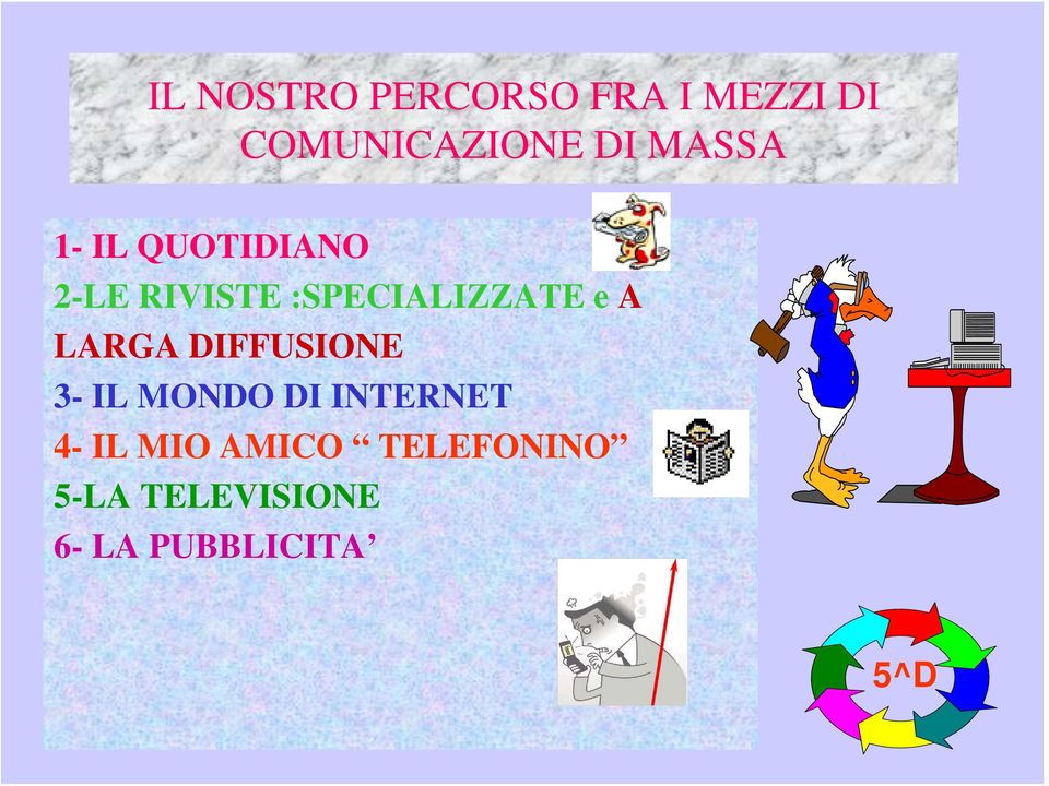 A LARGA DIFFUSIONE 3- IL MONDO DI INTERNET 4- IL MIO