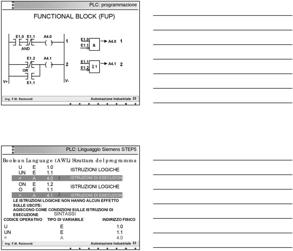 2 O E 1.1 ISTRUZIONI LOGICHE = A 4.