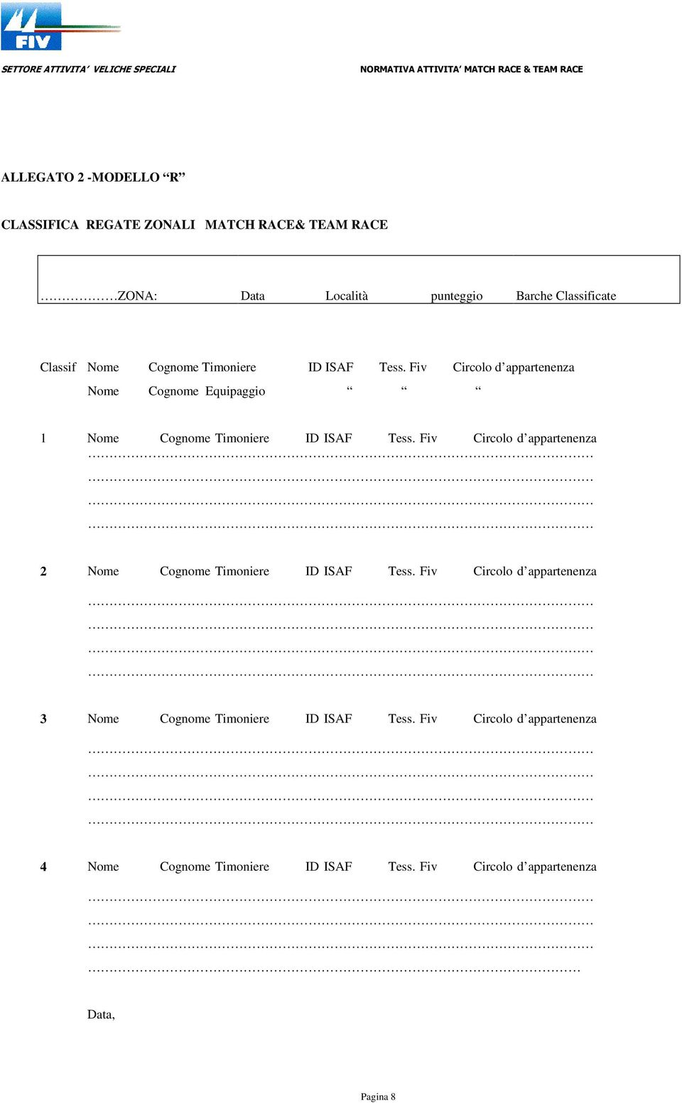 Fiv Circolo d appartenenza Nome Cognome Equipaggio 1 Nome Cognome Timoniere ID ISAF Tess.