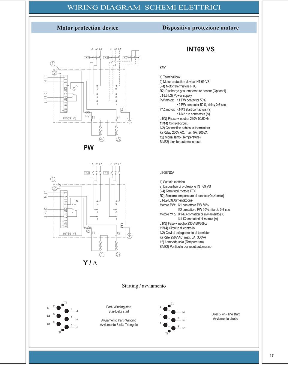 Y/ Δ motor: K1-K3 start contactors (Y) K1-K2 run contactors (Δ) L1/N) Phase + neutral 230V-50/60Hz 11/14) Control circuit 1/2) Connection cables to thermistors K) Relay 250V AC, max.